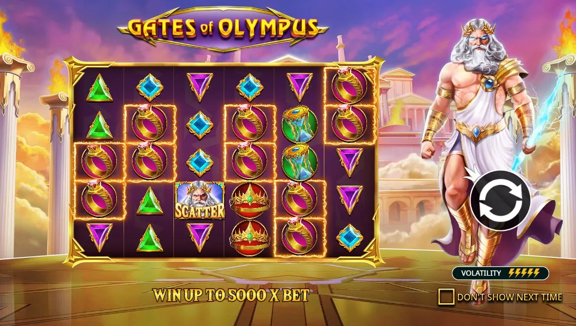 Mathematical Specifications on Mobile (RTP, Bet Range in AUD)